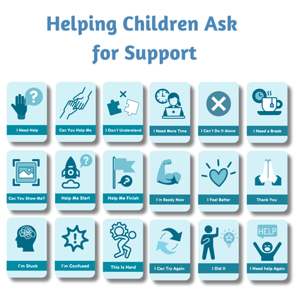 Autism Help Request Visual Cards – Teach Kids How to Ask for Help Calmly, Reduce Frustration & Build Communication Skills