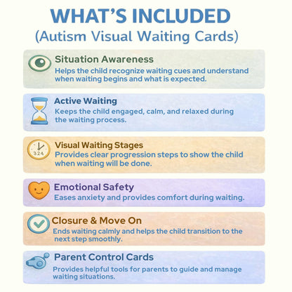 Autism & ADHD Waiting Skills Cards For Calm Transitions & Reduced Anxiety (Printable)