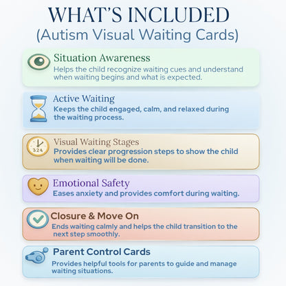 Autism & ADHD Waiting Skills Cards For Calm Transitions & Reduced Anxiety (Printable)